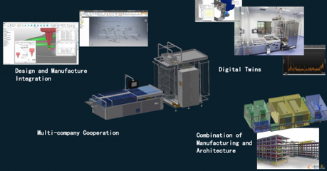 设计创新驱动仅一公司智能化发展